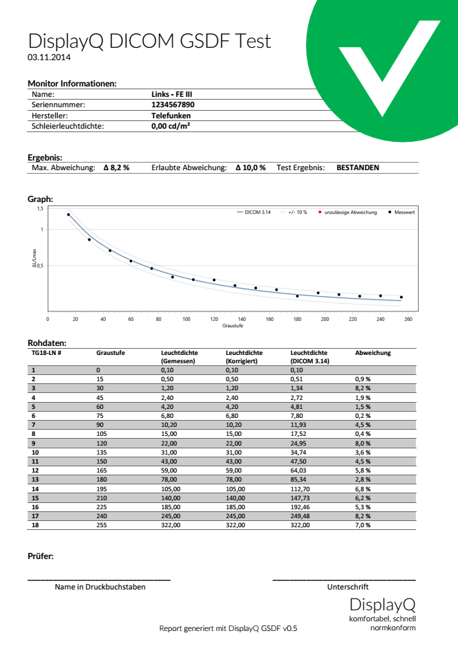 DisplayQ Expert DICOM-Curve - Report